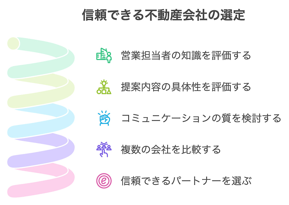 横浜不動産売却｜信頼できる不動産会社の選定