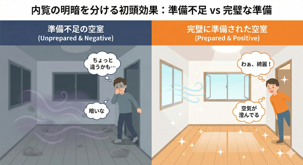 空室物件の内覧|準備不足と完璧な準備による第一印象(初頭効果)の違い